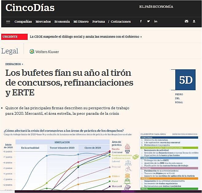 Los bufetes fan su ao al tirn de concursos, refinanciaciones y ERTE